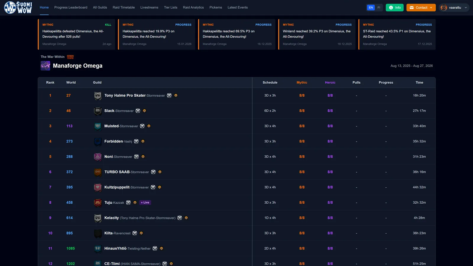 WoW Guild Progress Tracker preview